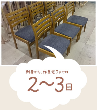 到着から、作業完了までは2~3日